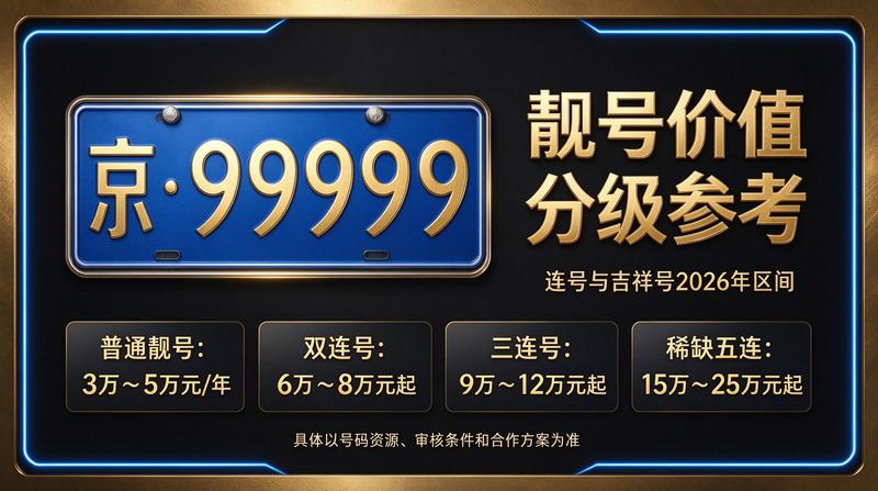 2026年京牌租赁办公室环境
